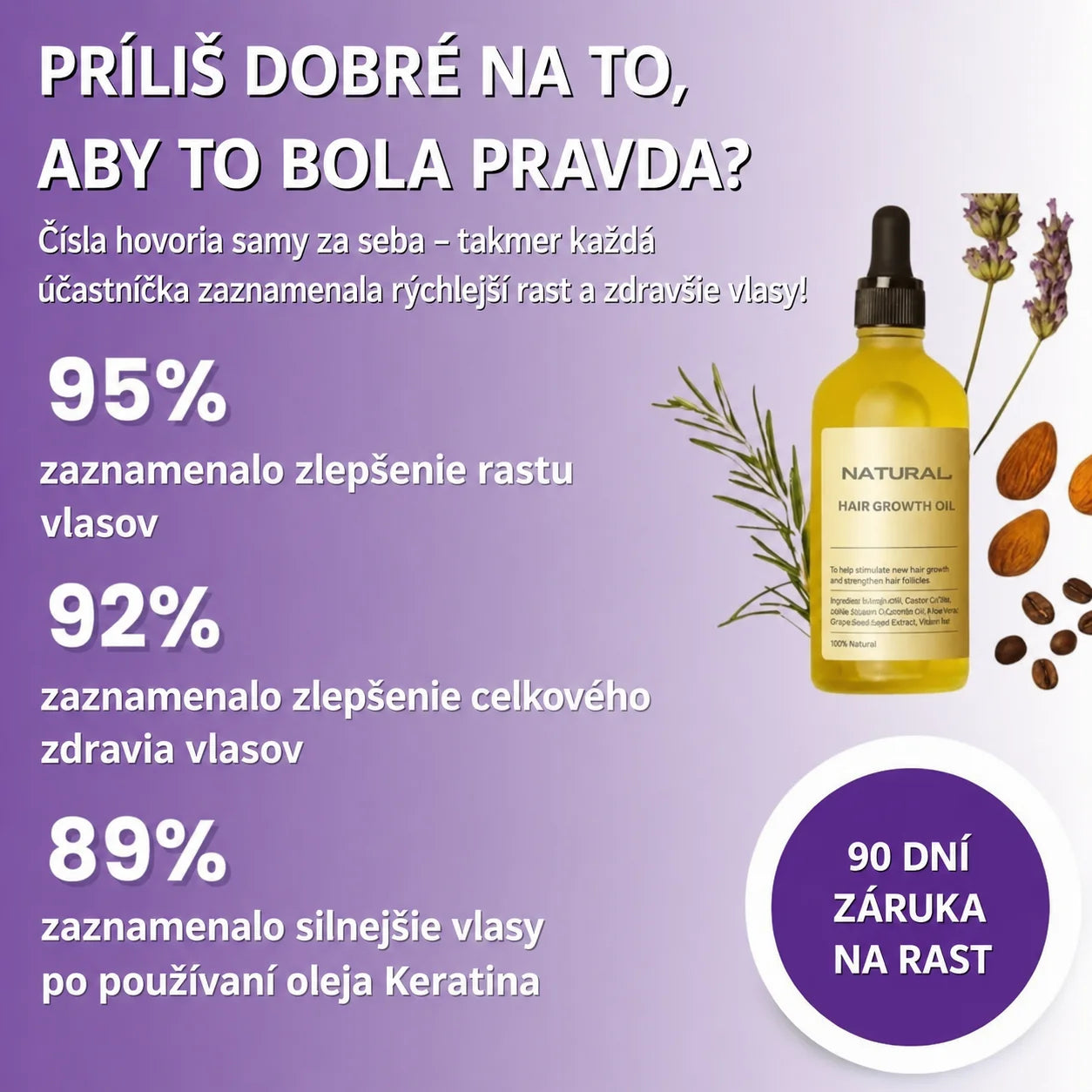 Nimesha Keratina – Prírodný olej na rast vlasov